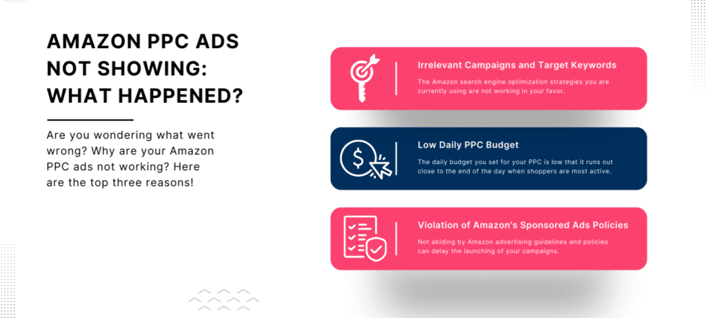 Run Targeted Amazon PPC Campaigns